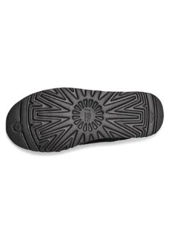 Ugg Classic- Mules - Black 10 Ugg Classic- Mules - Black -Shein Fashion Store 95b8fa26d8a44fe7a44c9016a1578d3a